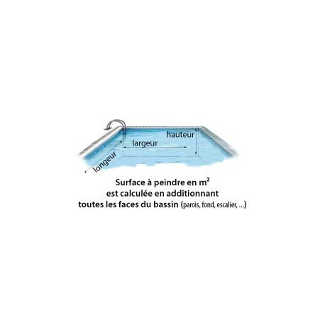 PACK REVETPOOL EPOXY 60M²